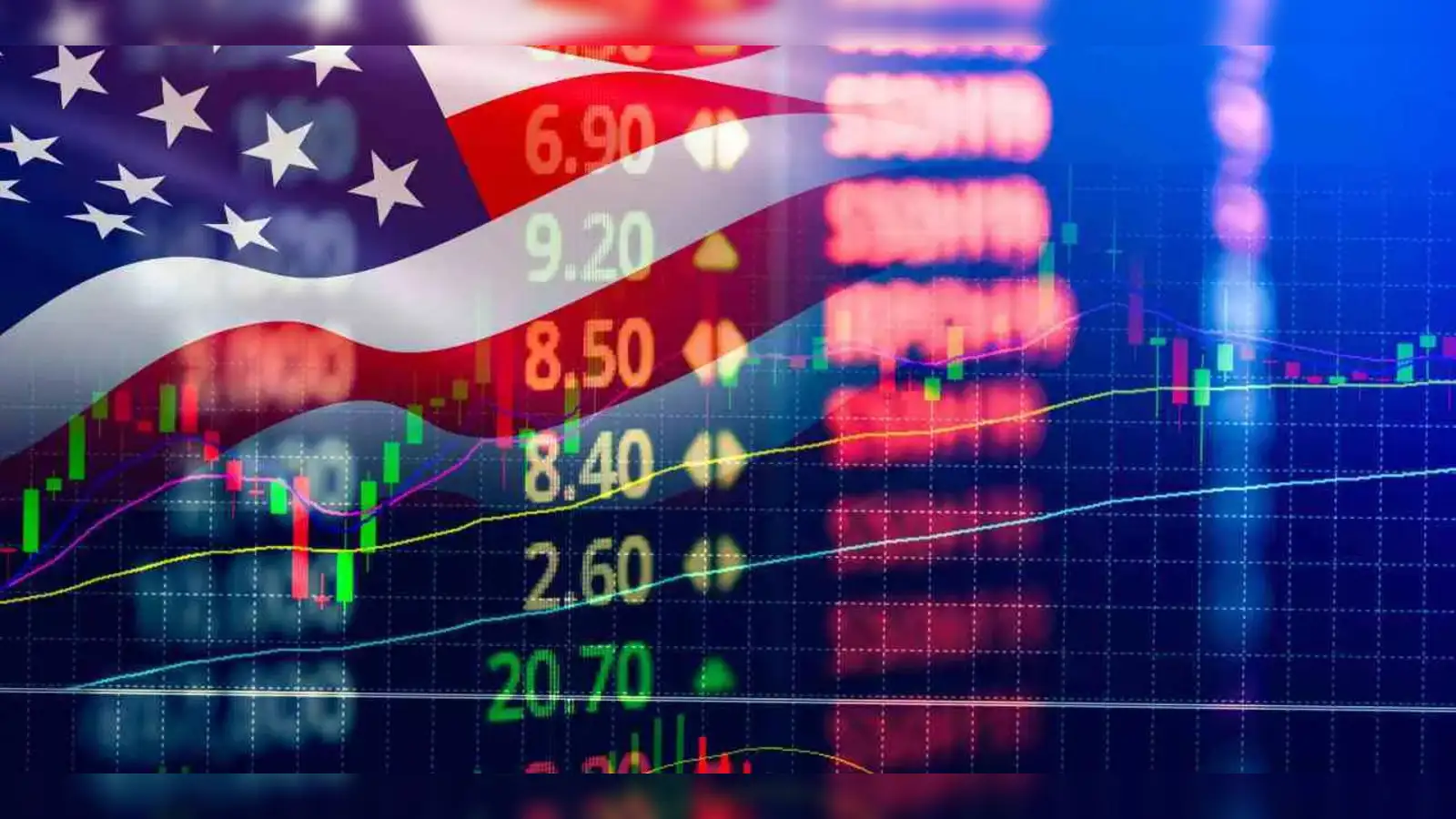 us elections stock market