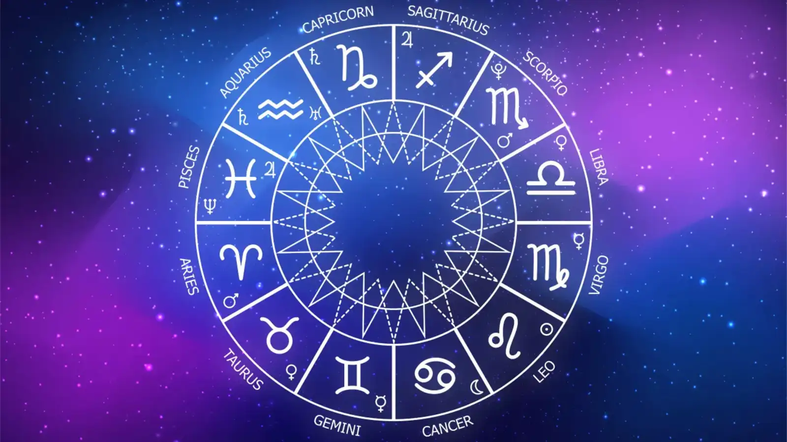 Zodiac Symbols Images