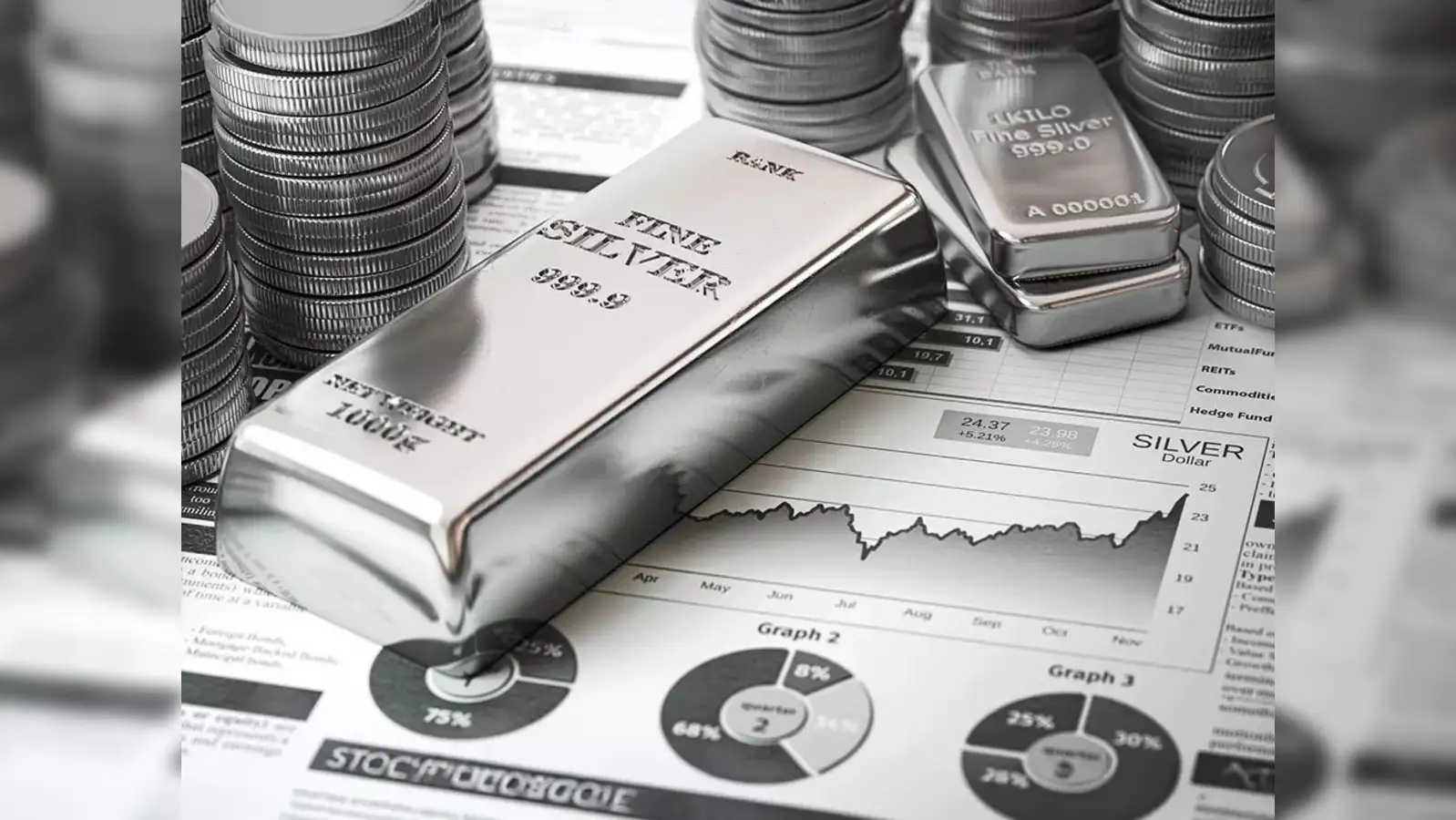 silver price forecast: Silver rate to $65 by 2026: Silver price skyrockets  to $51.69, a rare high unseen recently — how high can it go? Bank of  America forecasts silver rate could