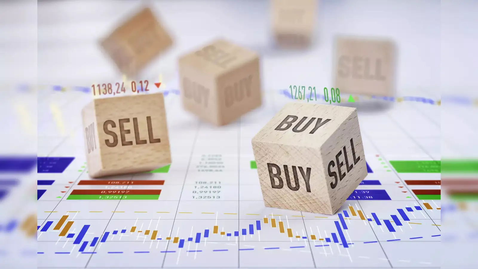 F&O stocks to buy today: NBCC, Voltas among top 9 trading ideas for 2 May  204 - The Economic Times