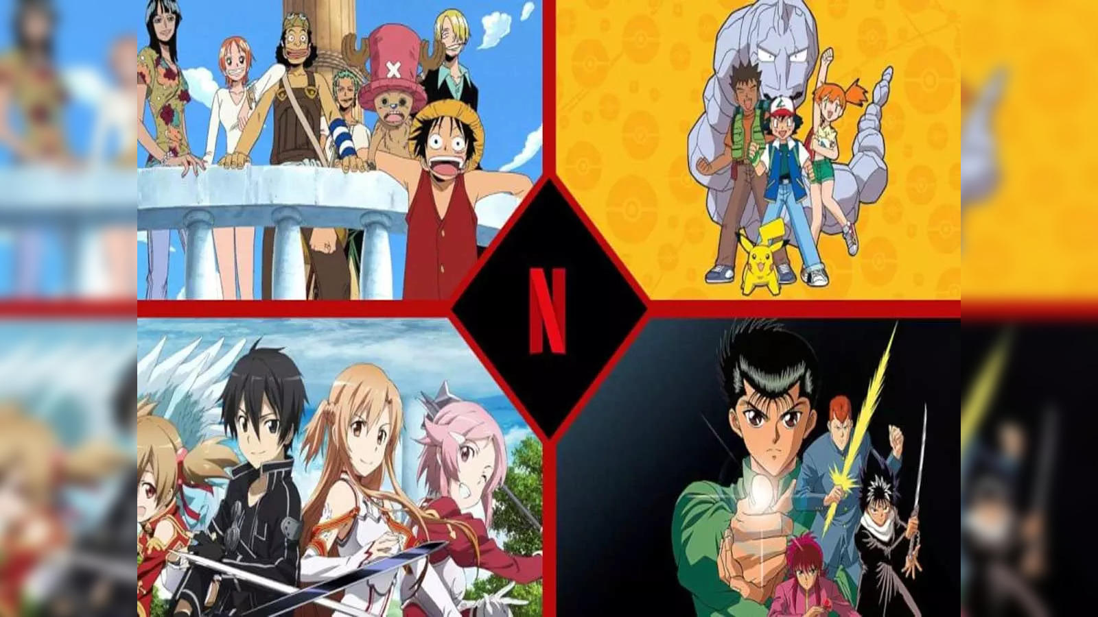 Novidades de Animes da Netflix em Janeiro de 2023