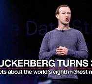 Zuckerberg turns 35: Facts about the world's eighth richest man