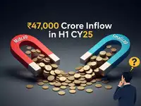 Investors’ pour Rs 47,000 crore in midcap & smallcap mutual funds in H1 CY25. What are they really chasing?