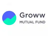 Groww Mutual Fund sees 6x surge in AUM post acquiring Indiabulls Asset Management Company