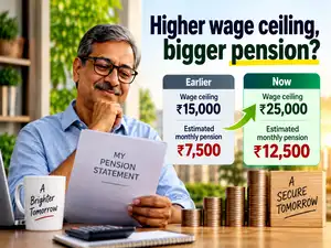 Image for Are you eligible for Rs 12,500 pension under EPS scheme after the wage ceiling hike? Know what your new pension will be