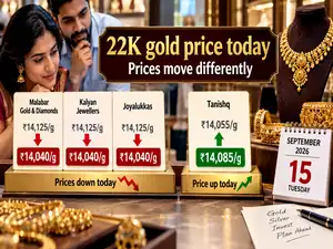 Image for Gold rate today (September 15, 2026): Check 24k, 22k, 20k and 18k gold jewellery prices from Malabar Gold & Diamonds, Kalyan Jewellers, Joyalukkas, Tanishq & IBJA in Delhi, Mumbai, Chennai & more cities