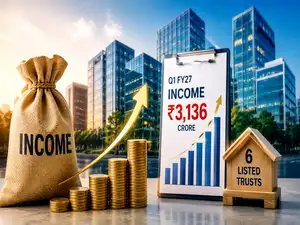 Image for REIT unitholder income grows: REIT income distribution doubles in one year to Rs 3,136 crore in Q1 FY27, number of listed trusts rises to six