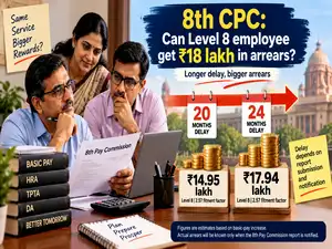 Image for 8th Pay Commission calculator: Can Level 8 employees get Rs 18 lakh in arrears for report implementation delay?