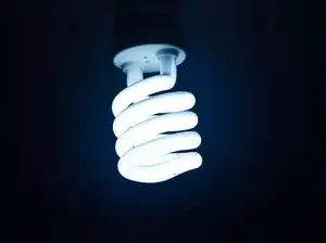 Image for Best LED Bulbs in India: Brighten Your Space Efficiently