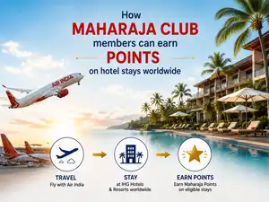 Image for Air India’s Maharaja Club members can earn points on hotel stays worldwide as airline joins hands with IHG Hotels & Resorts