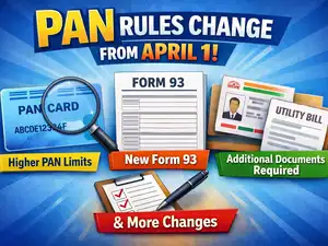 Image for PAN rules change from April 1: Higher PAN quoting limits; new Form 93; additional documents required for application and more