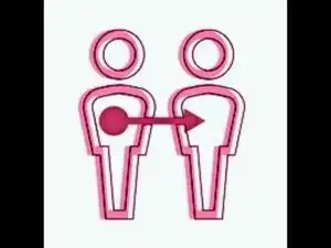 Image for Organise a fair organ transplant regime