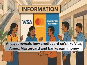 Analyst shares insights about how credit card ecosystem makes money, be ...