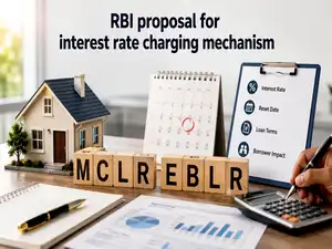 Image for Changes in EBLR & MCLR framework, interest rate charging mechanism and how reset dates are decided- RBI proposal