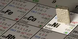 Nickel futures slide on tepid demand