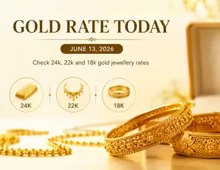 Gold rate today in Delhi, Mumbai & other cities 