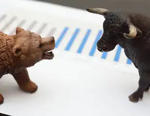 5 things not to do when the market is volatile 5 things not to do when the market is volatile