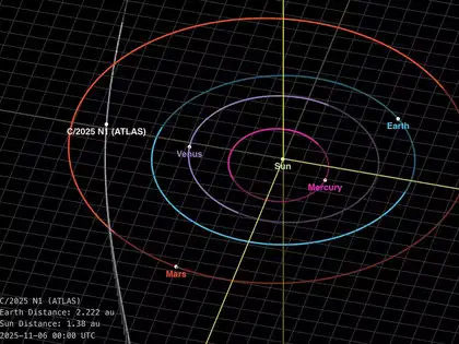 3I/Atlas has 10 anomalies - What does Avi Loeb say about it being an alien technology from another civilization in Milky-Way galaxy; Interstellar object's true nature to be revealed around December 19 -