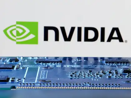 Investment Strategies