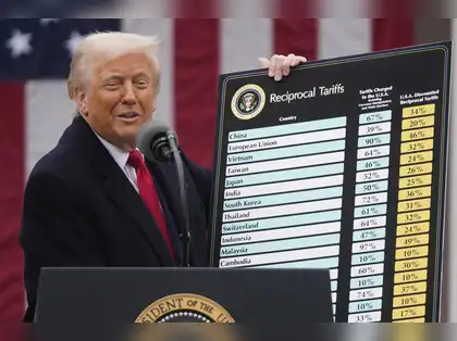 Image for Trump upends global trade order.