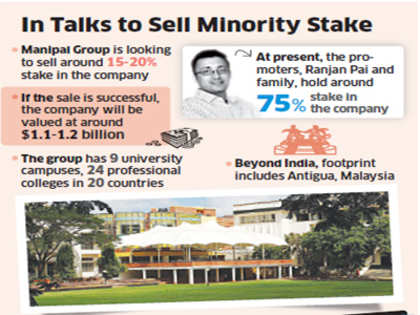 Azim Premji, NR Narayana Murthy-backed Manipal Global may sell up to 20% stake to raise $200 million