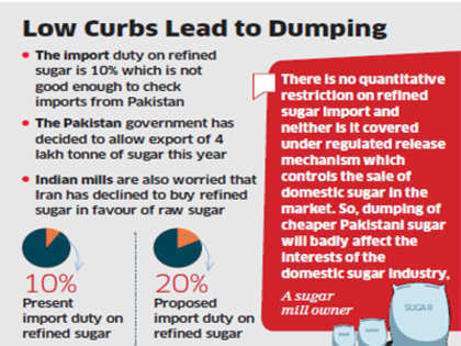 Cheaper Pakistan sugar floods Punjab market