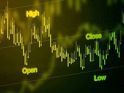 Market Now: Smallcaps trade in sync with midcaps, underperforms Sensex