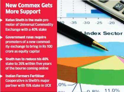 IDBI bank buys 10% in UCX for Rs 10 crore