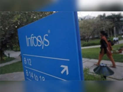 What’s driving Infosys to fresh all-time highs?