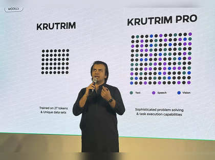 Ola founder Bhavish Aggarwal's Krutrim AI turns unicorn with $50 million funding from Matrix, others
