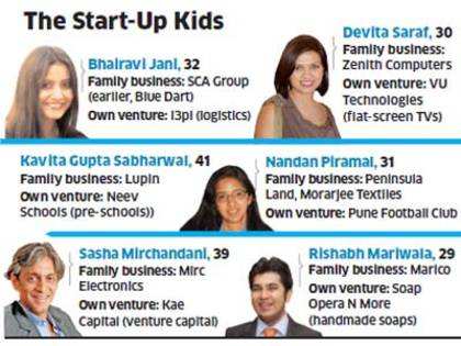 Rishabh Mariwala, Nandan Piramal, Kavita Gupta Sabharwal, Devita Saraf, Bhairavi Jani and others step out of family business to test acumen