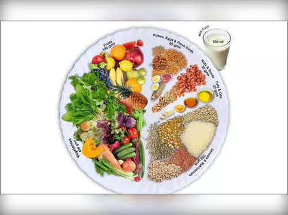 ICMR issues dietary recommendations for Indians, with a warning for vegetarians and protein supplements