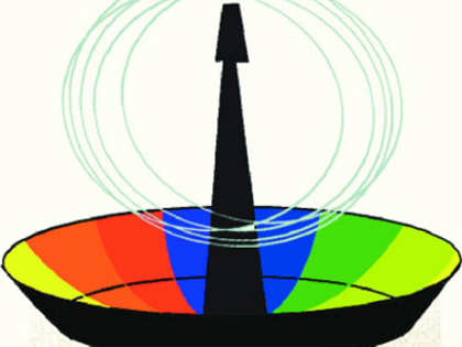 Spectrum as tangible asset: Finance Ministry preparing draft note