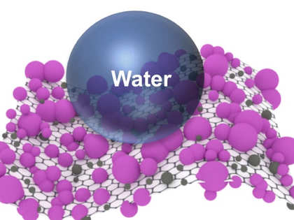 IIT Guwahati team claims developing industrial-use graphene nanosheets for separating oil and water