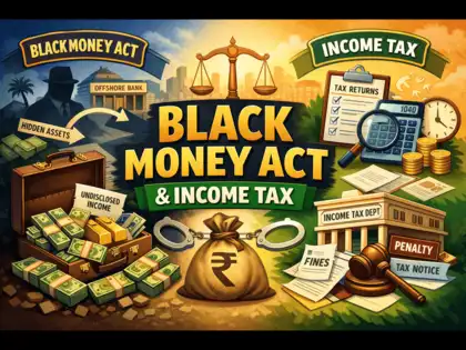 Image for ₹60 Lakh vs ₹1.20 crore: How Budget 2026’s foreign asset disclosure scheme cuts black money act risk for NRIs and residents with overseas assets