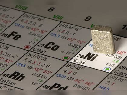 Commodity outlook: Nickel rises; here is how others may fare
