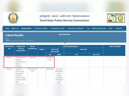 TNPSC Group 4 Results 2024 Released at tnpsc.gov.in: Here's how to check your score card, rank and what's next