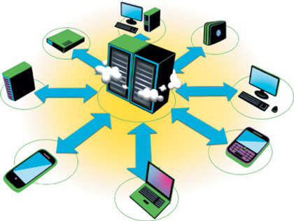 India far behind in data protection: Acronis International