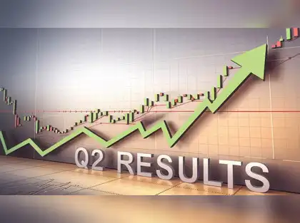 Monarch Networth Capital Q2 Results: PAT jumps 19% to Rs 44 crore