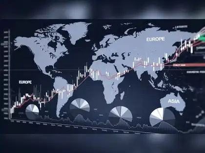 5 world market themes for the week ahead