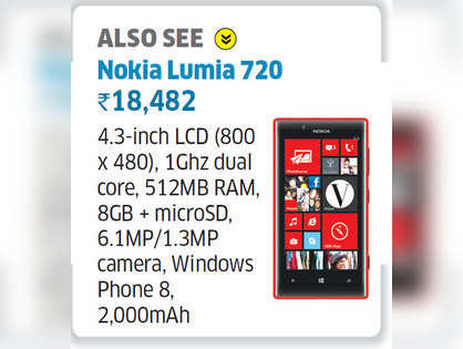 ET Review: Nokia Lumia 625