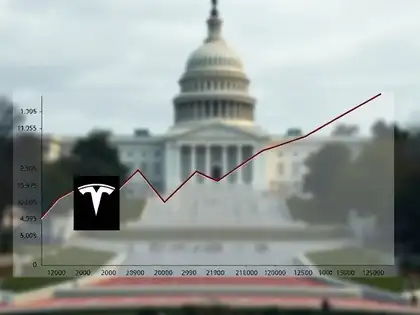 Tesla stock plunges nearly 8% as Elon Musk’s American Party adds to sharp 35% drop since December peak