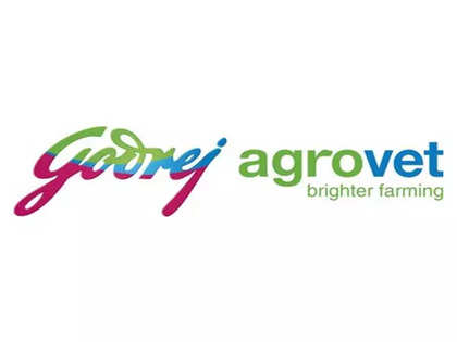 Godrej Agrovet buys 7.37 lakh shares in GCGPL for Rs 25 crore