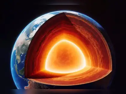 What Does The Inner Earth Look Like