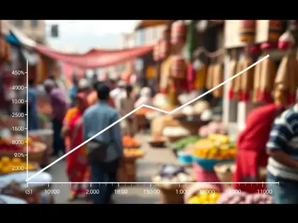 Iran war may hurt India's growth more than inflation, RBI expected to hold  steady - The Economic Times