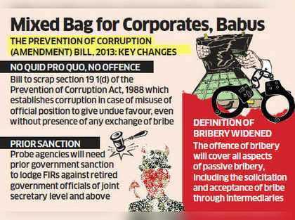 Plug loopholes in Anti-Graft Act: Norms to hold one liable for bribe may be abused