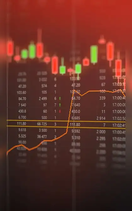 Image for Gainers & Losers: HAL, HUDCO