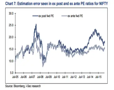 THE NEXT LEG OF MARKET RALLY IS ON ITS WAY