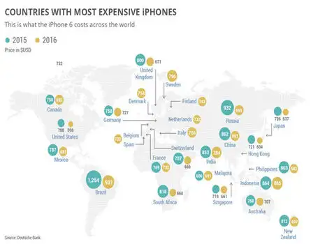 Excited for the iPhone 7? Well, India is one of the most expensive countries for Apple products!