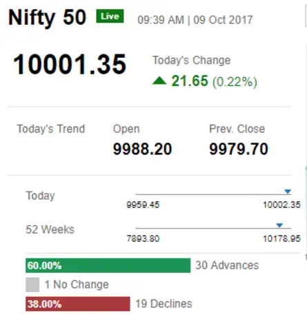 NIFTY RECLAIMS 10K